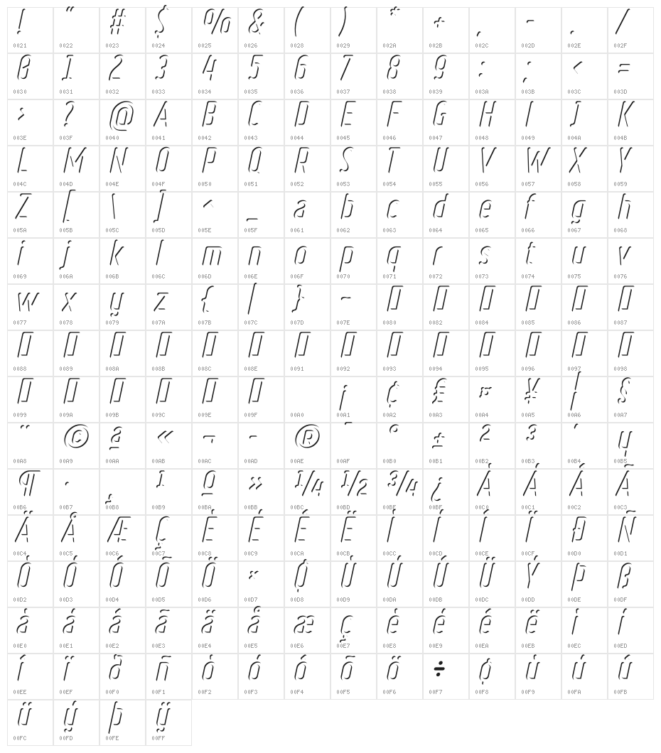 Ruler Volume Inner Character Map