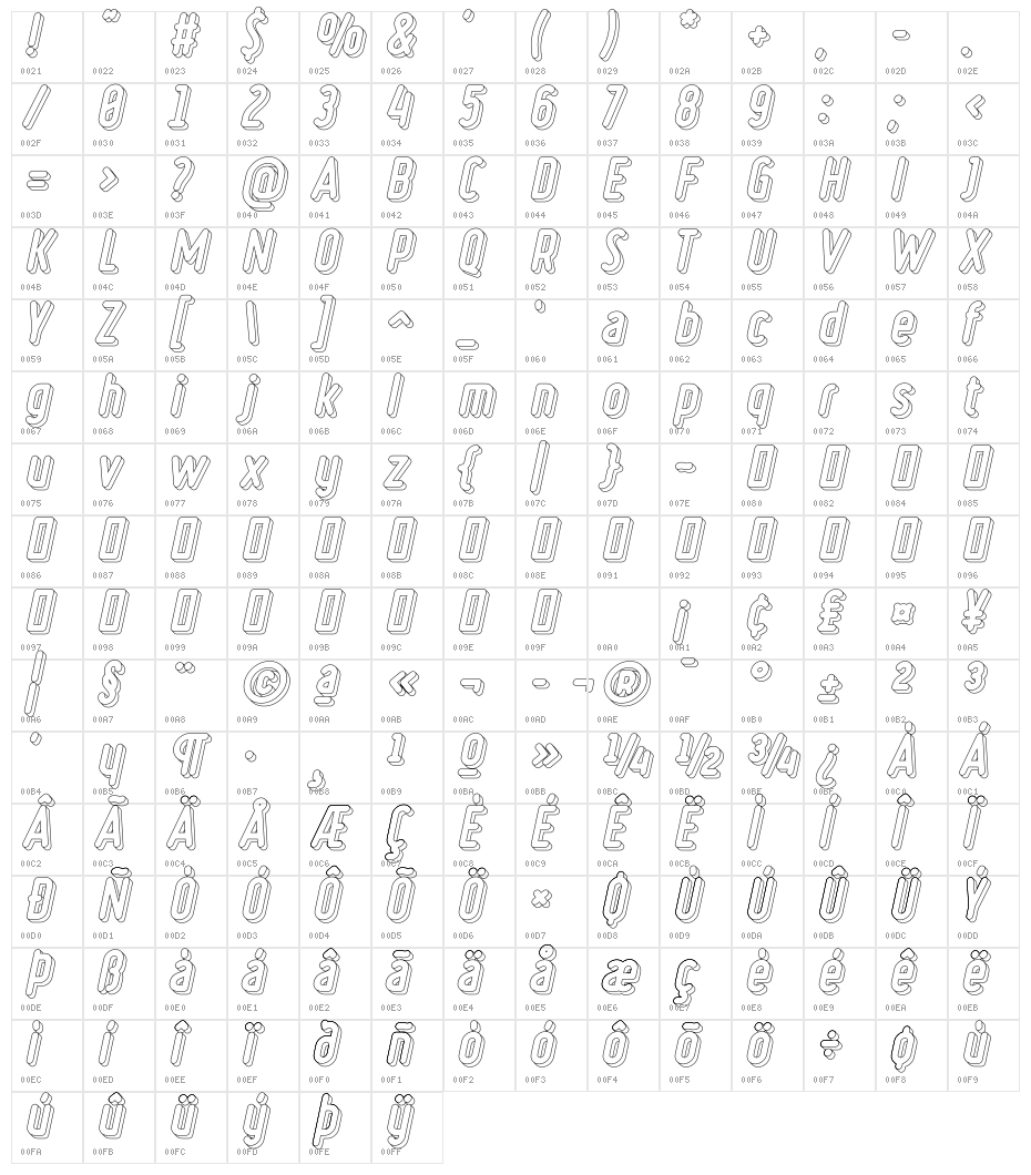 Ruler Volume Line Character Map