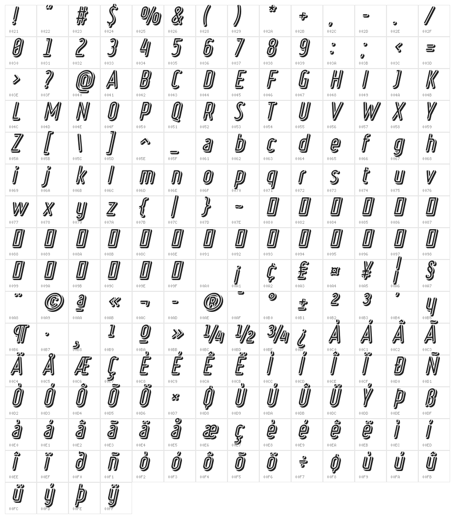 Ruler Volume Negative Bold Italic Character Map