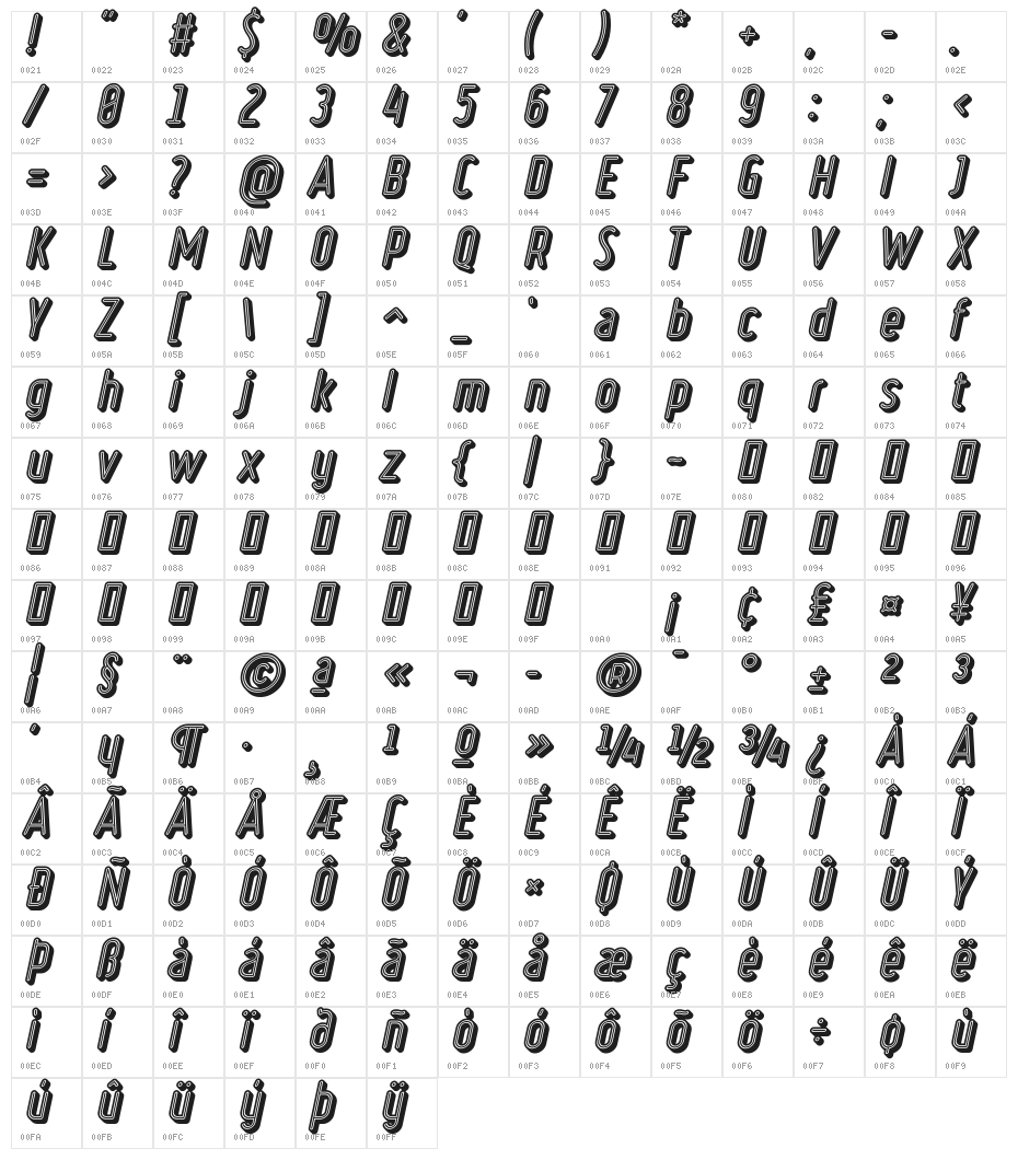 Ruler Volume Neon Character Map