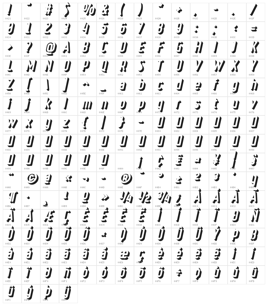 Ruler Volume Outer Deep Character Map