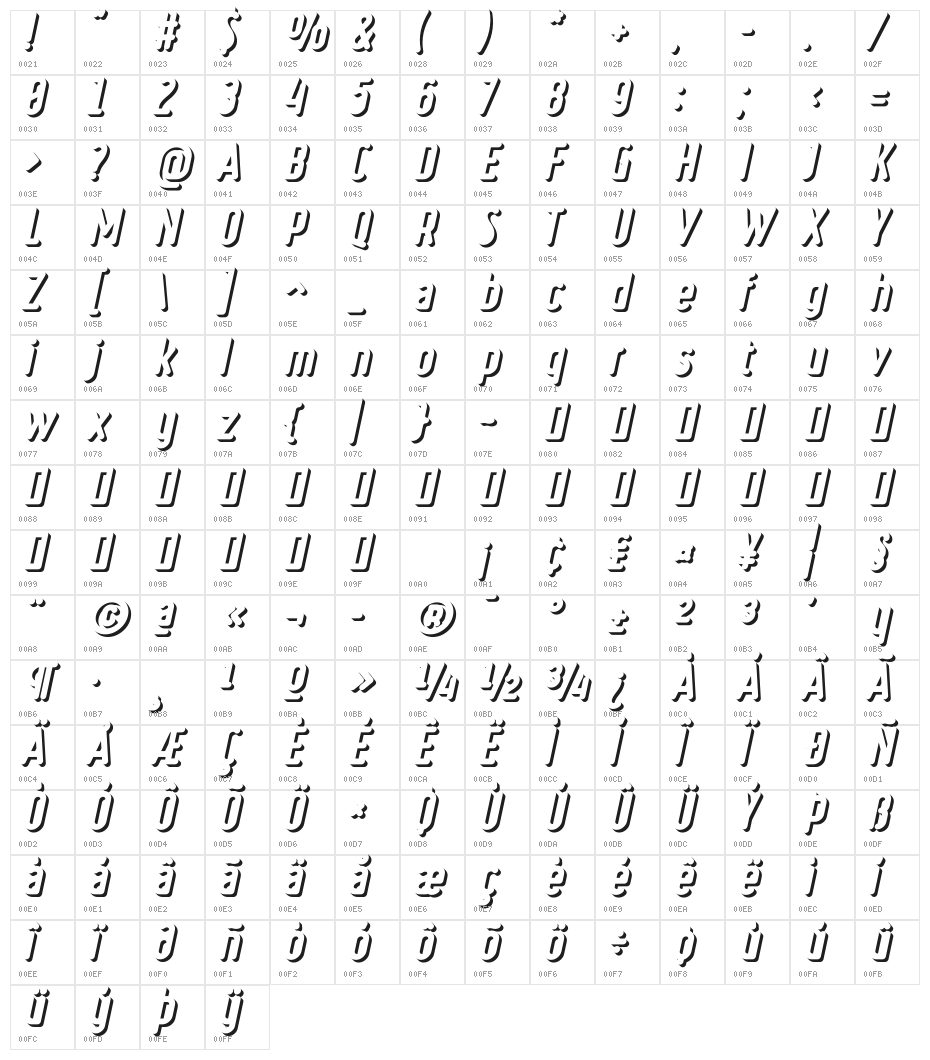 Ruler Volume Outer Character Map