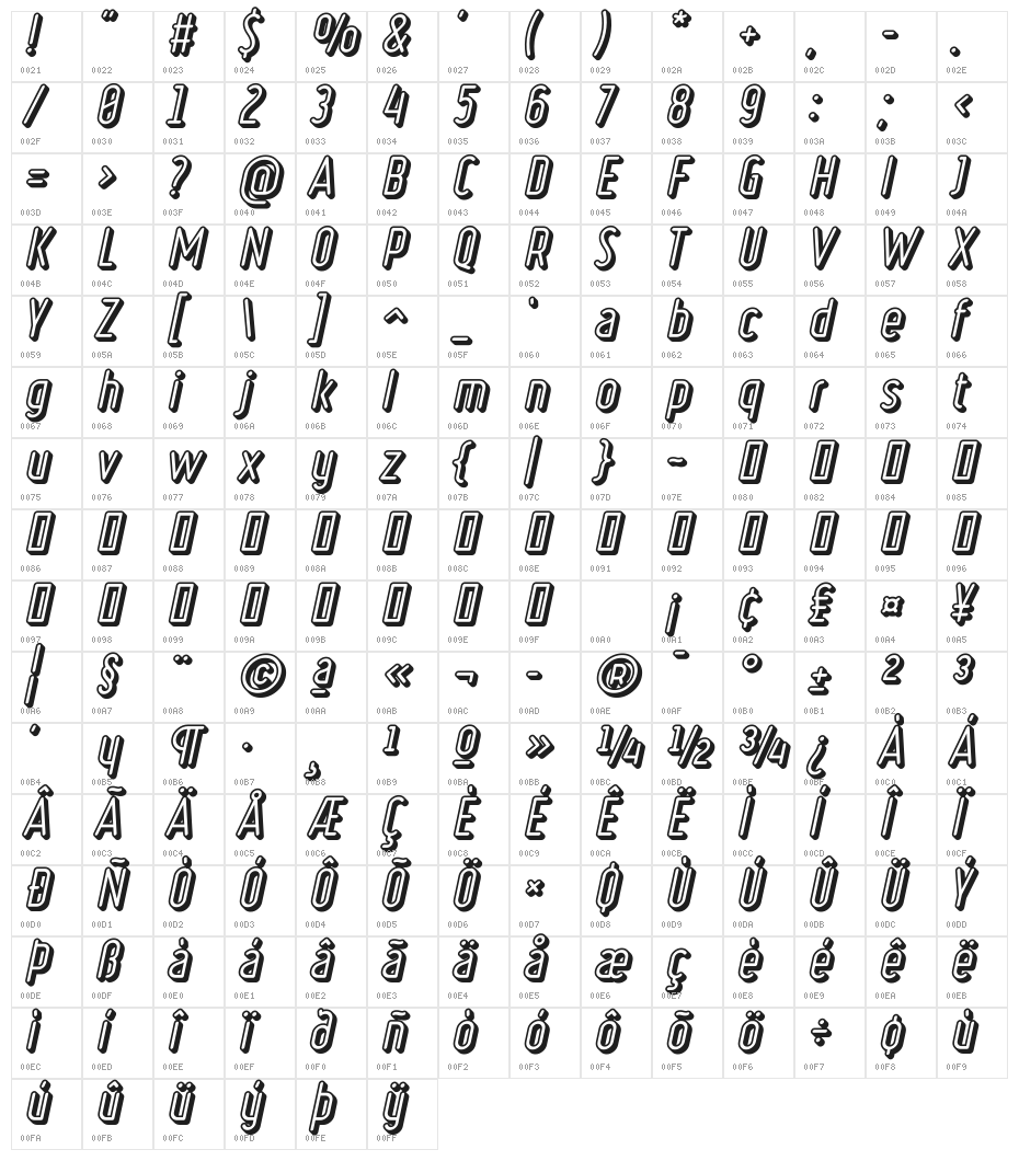 Ruler Volume Character Map
