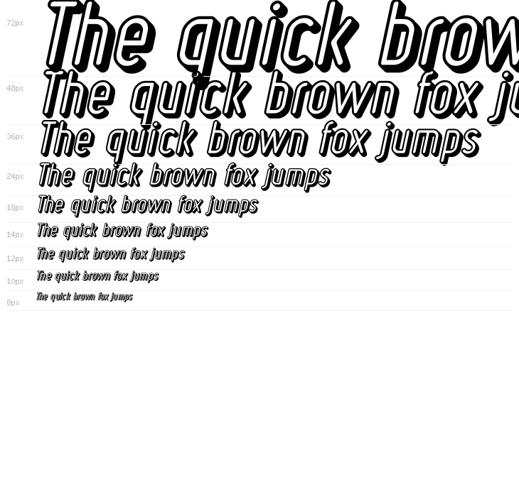 Ruler Volume Waterfall