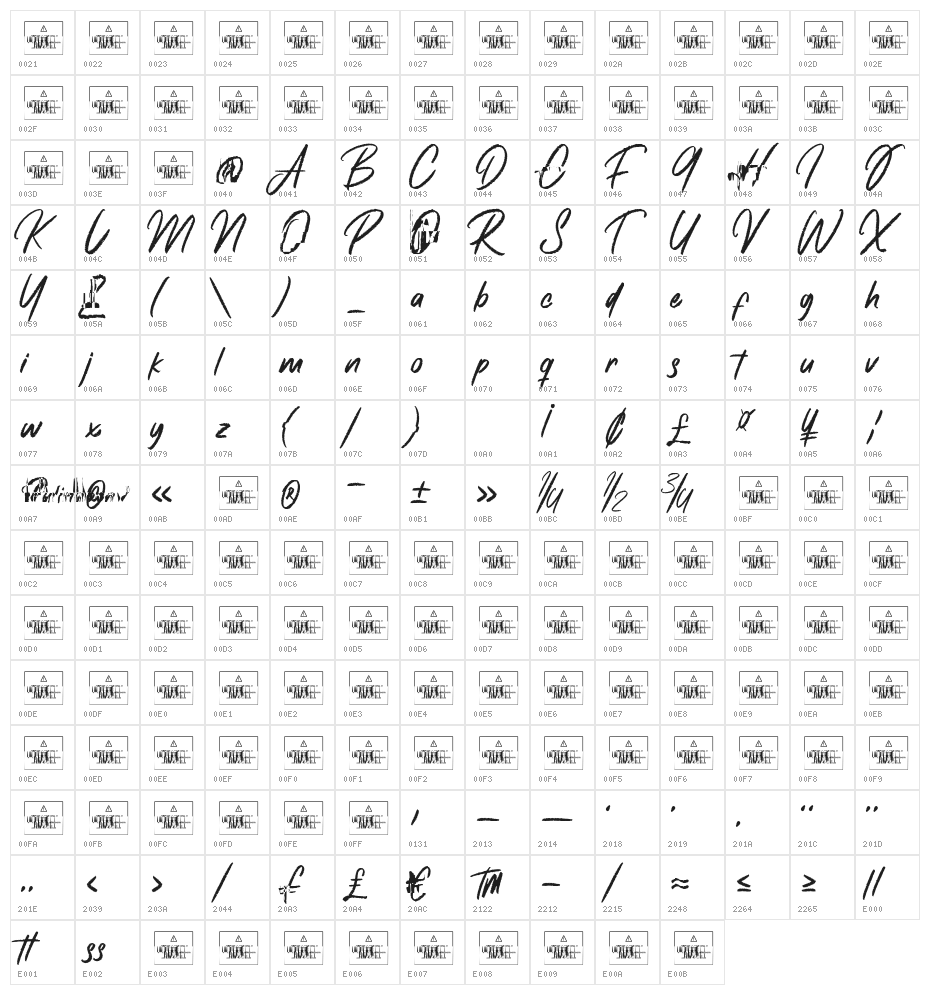 Rulingpen Character Map