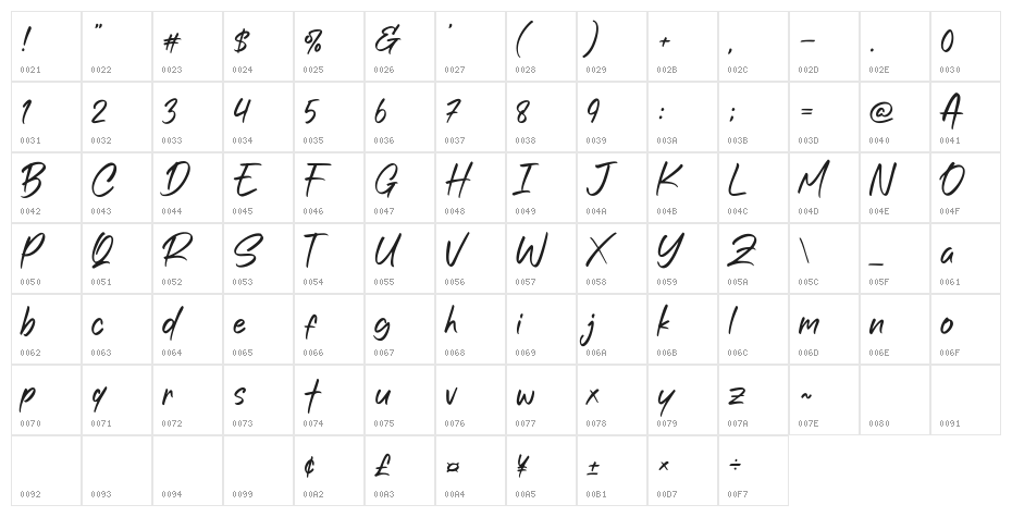 Rullent Character Map