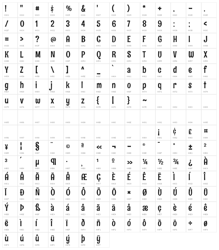 Rum Raisin Character Map