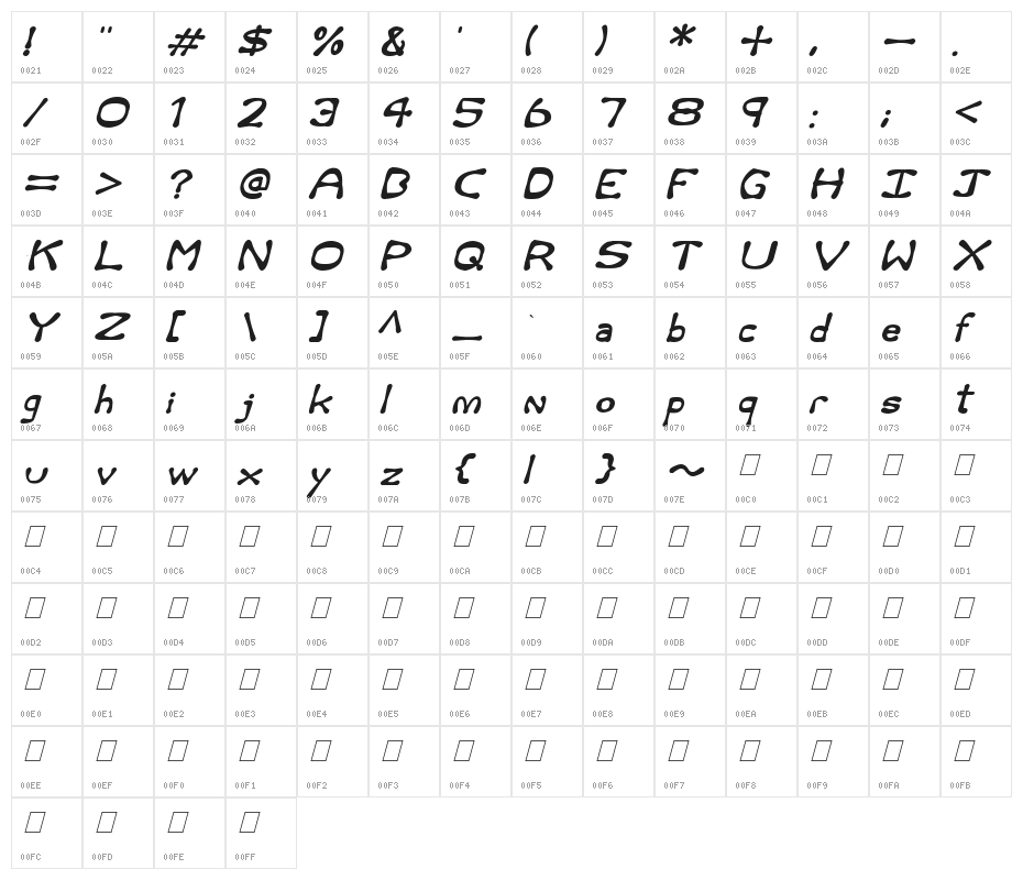 Rum and Bones Italic Character Map