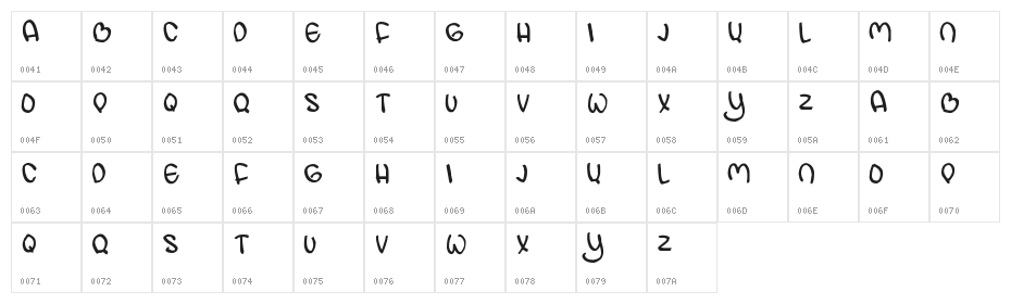 Rumble-Dumble Character Map