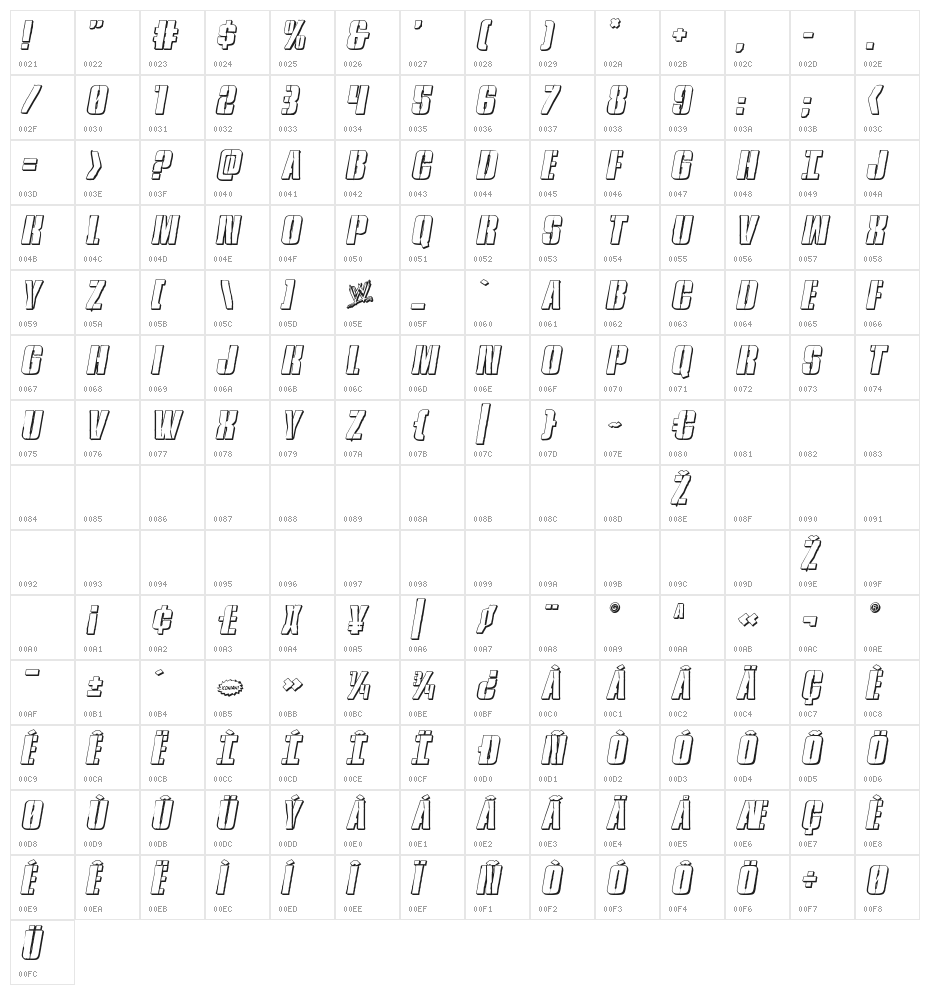 Rumble Tumble 3D Italic Character Map