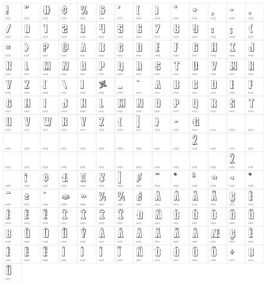 Rumble Tumble 3D Character Map