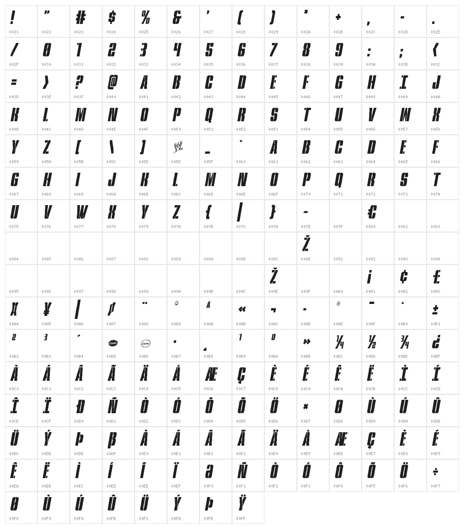 Rumble Tumble Condensed Italic Character Map