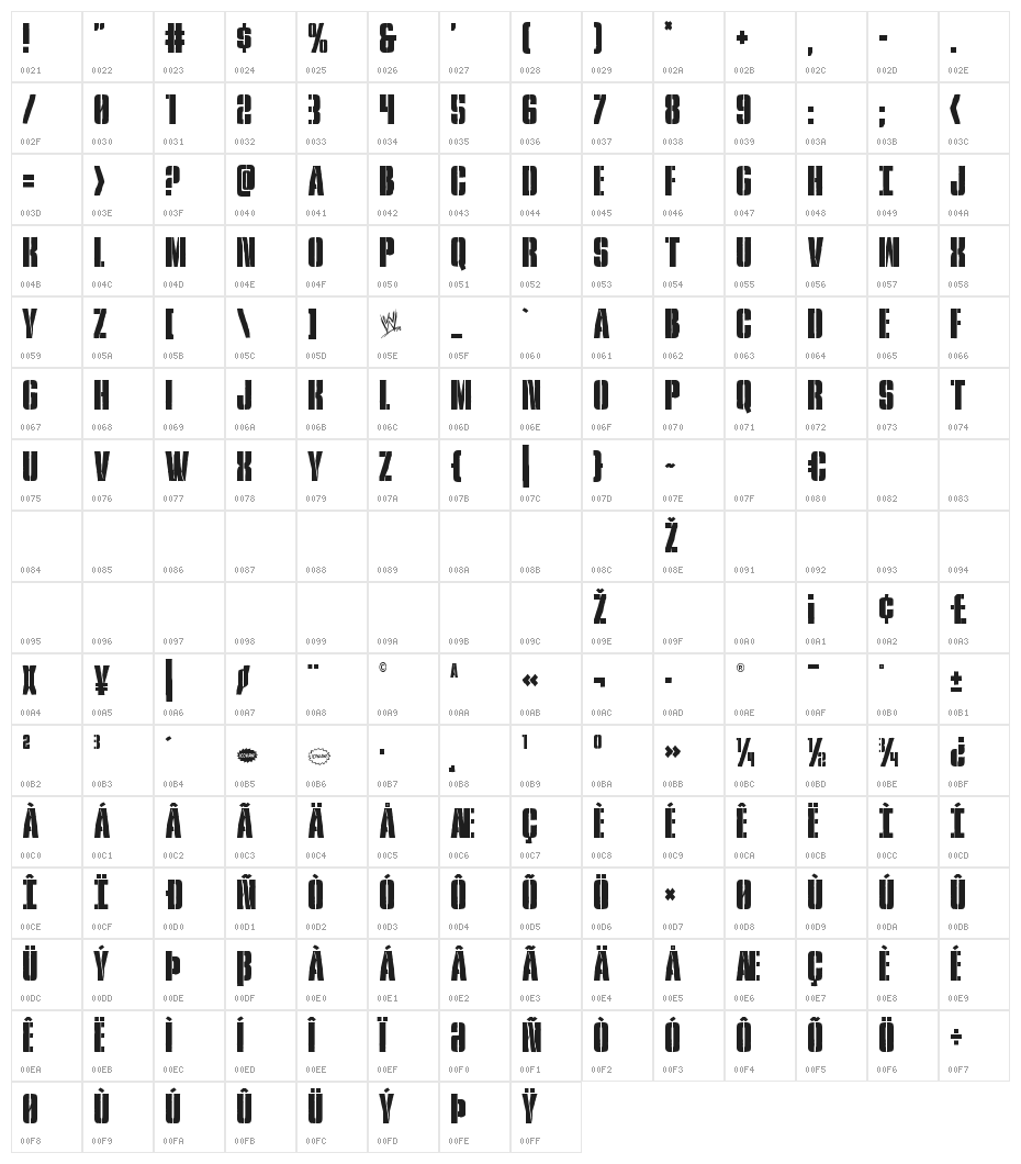 Rumble Tumble Condensed Character Map