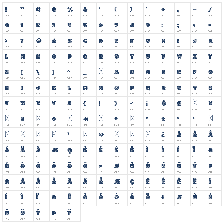 Rumbled Grunge Character Map
