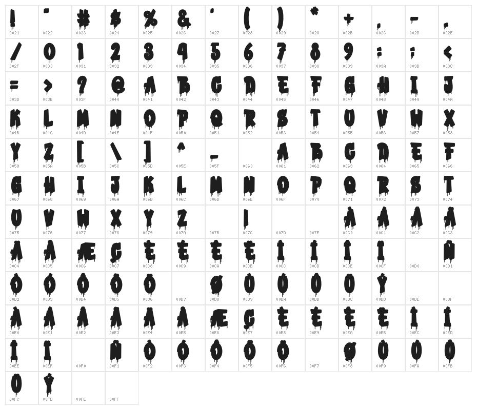 Rumbling Extrude Character Map