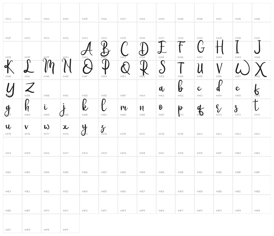 Rumero Character Map