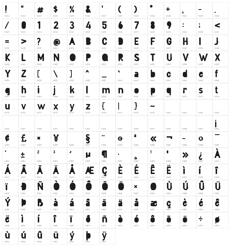Rumini Namamu Character Map