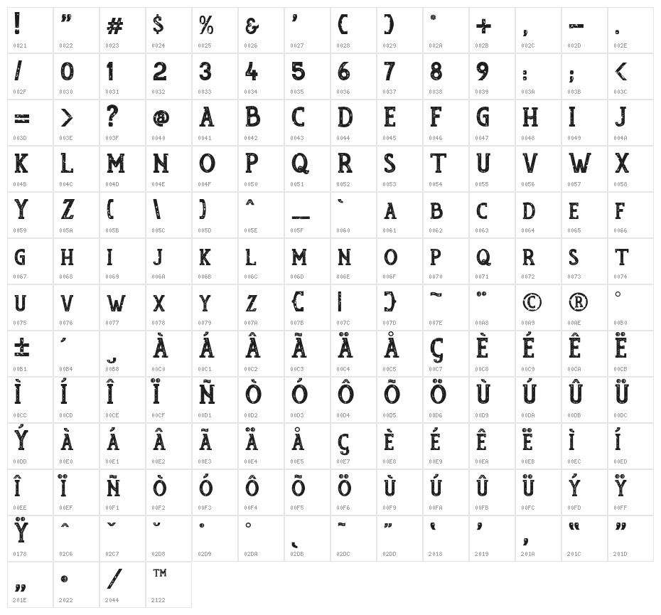 RumouraTexturesPERSONALUSE Character Map