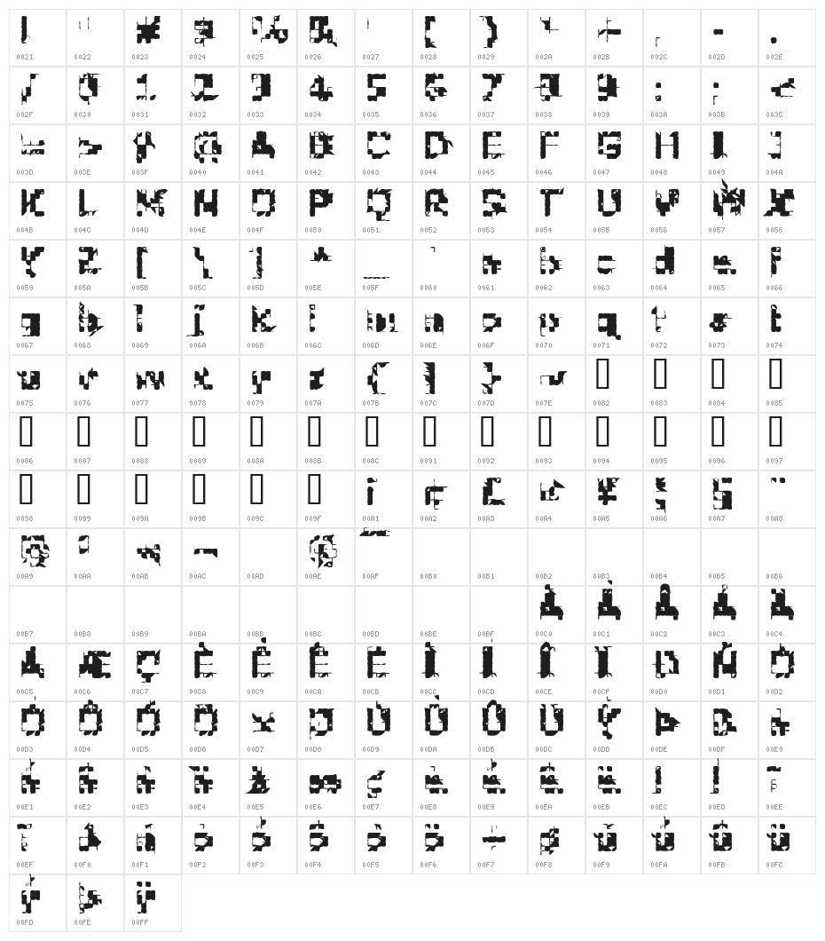 Rumpnisse Character Map