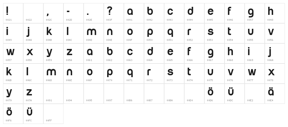 Run Medium Character Map