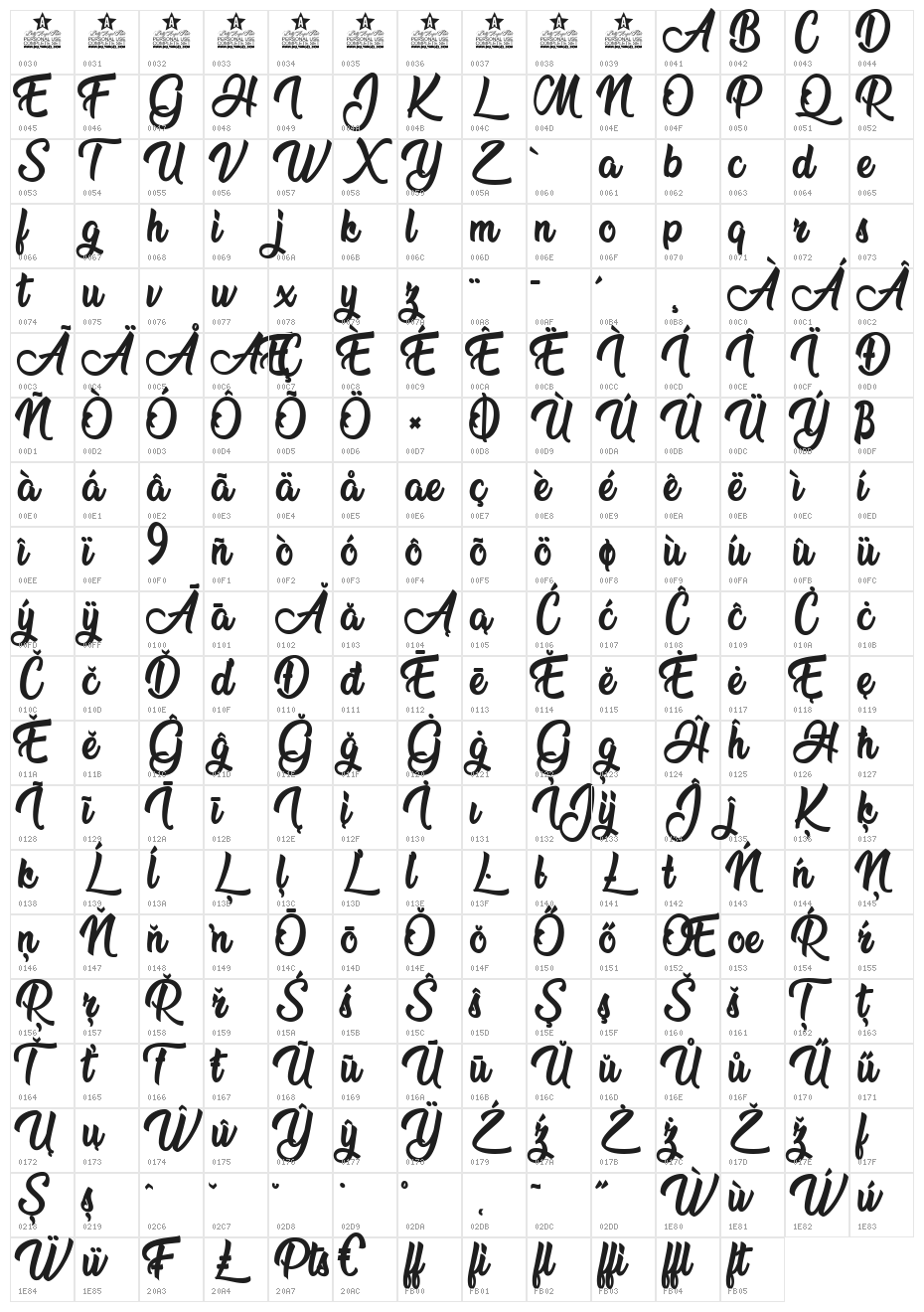 Run to the Hills Personal Use  Character Map