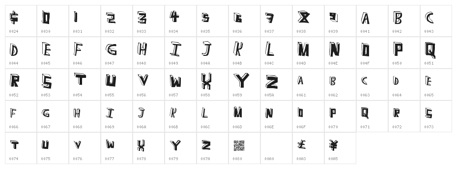 RunAway Character Map