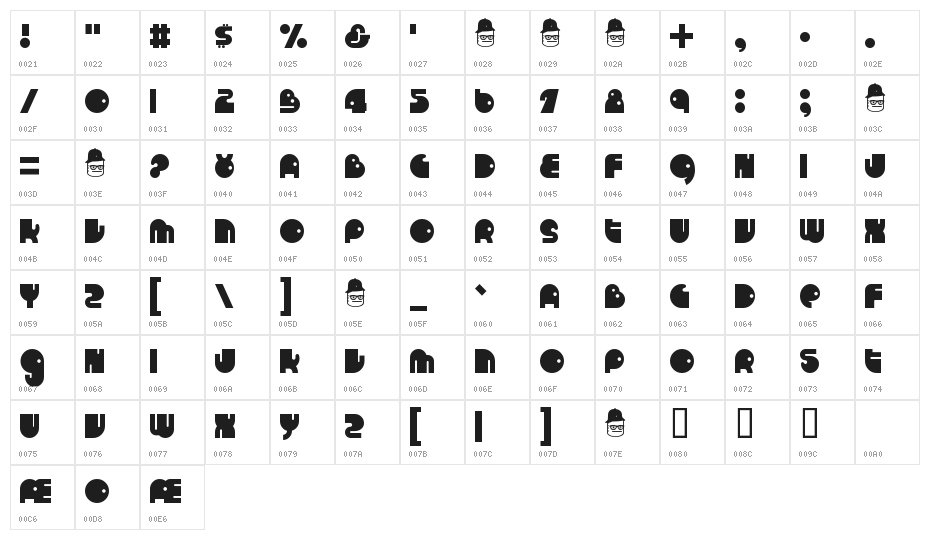 RunTron 1983 Character Map