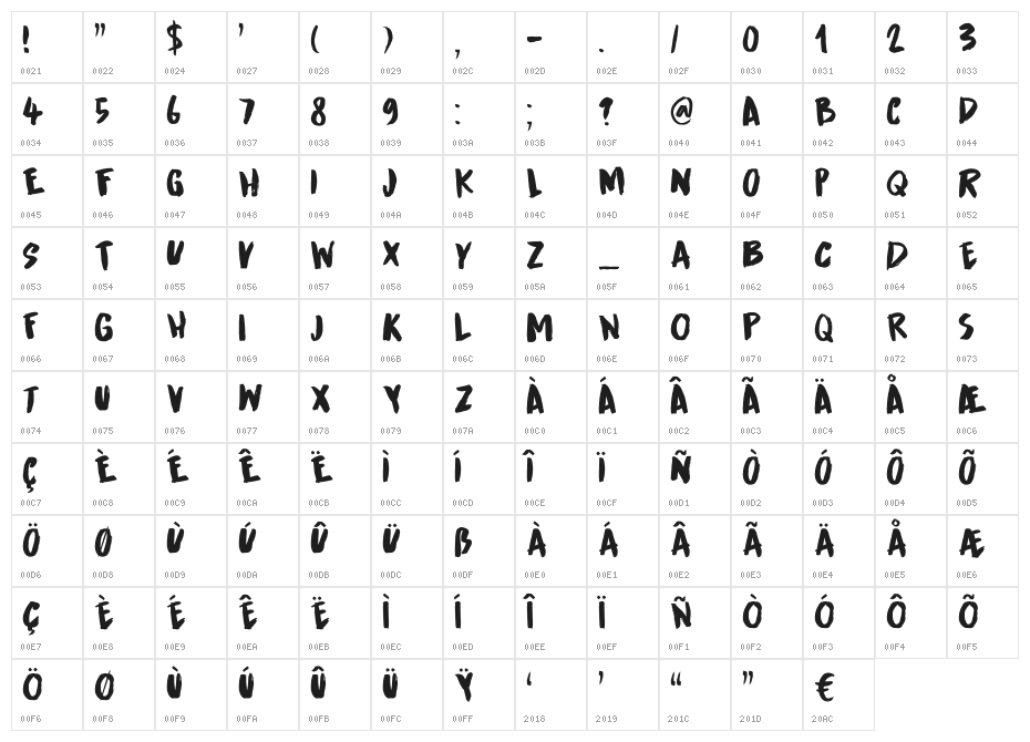 Runaround Kid DEMO Regular Character Map