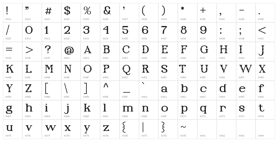 Runcing Regular Character Map