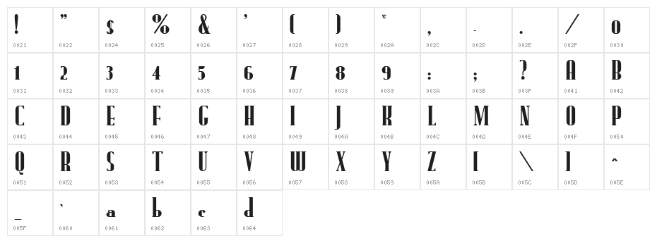 Rundfunk Character Map