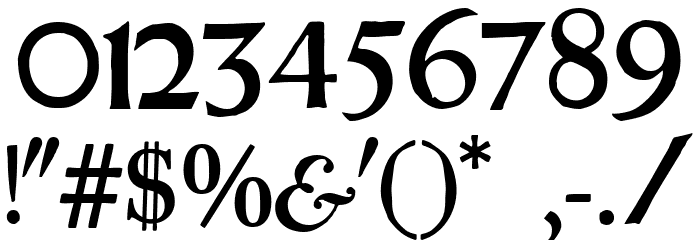 RundgotischRauh Font OTHER CHARS