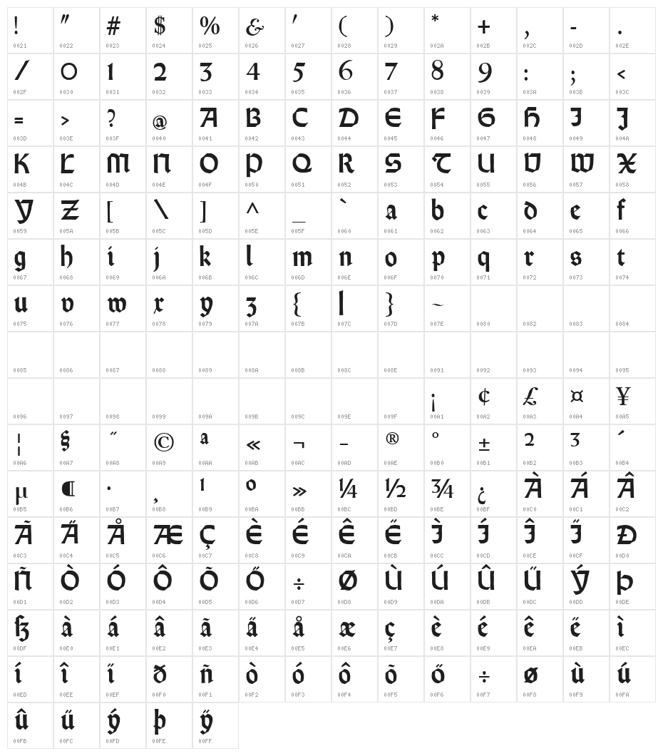 RundgotischRauh Character Map