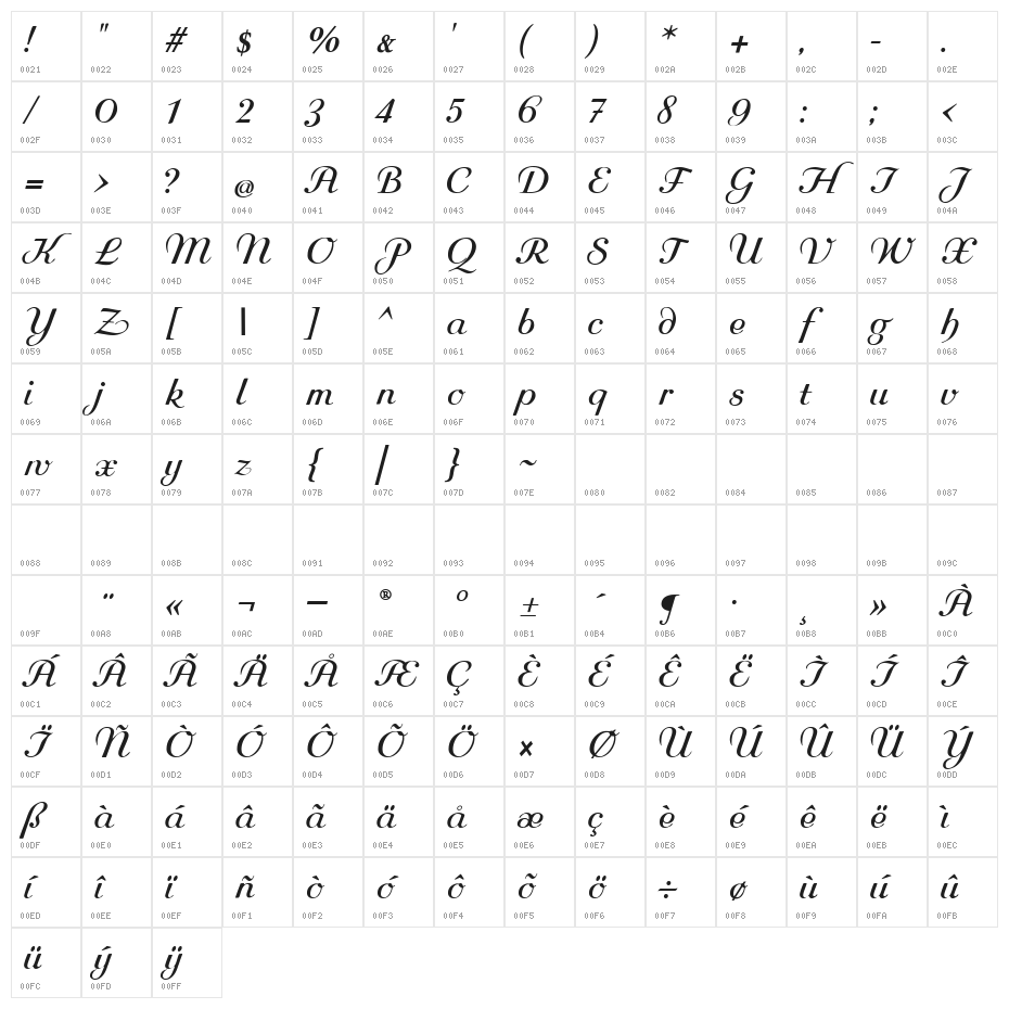 Rundkursiv Character Map