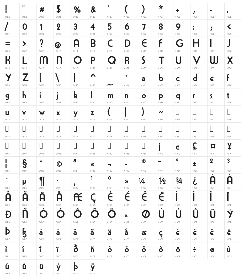 Rundspruch Character Map