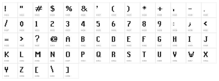 RuneScape UF Regular Character Map