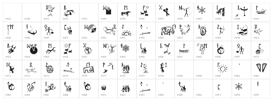 RuneStones Character Map