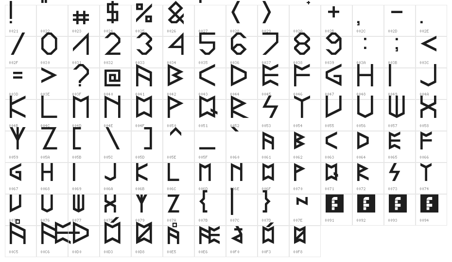 Runelike Regular Character Map