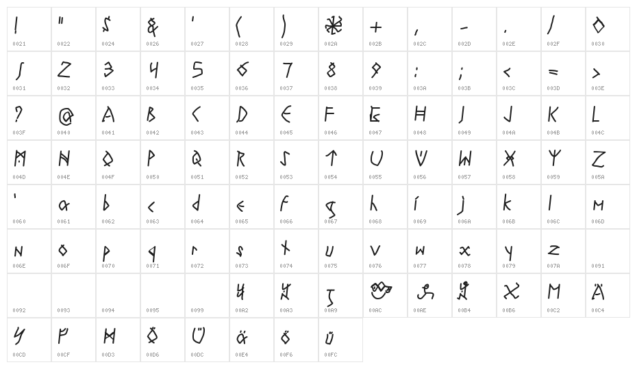 RunesWritten-Bold Character Map