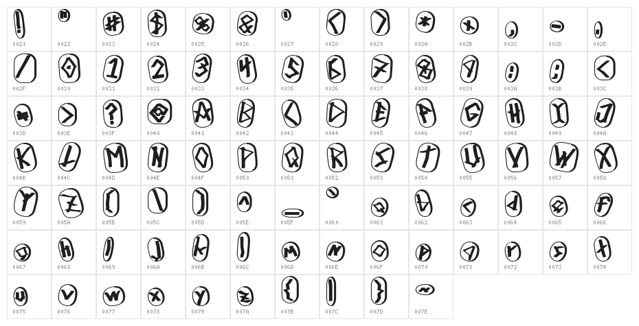 Runez of Omega Three Character Map