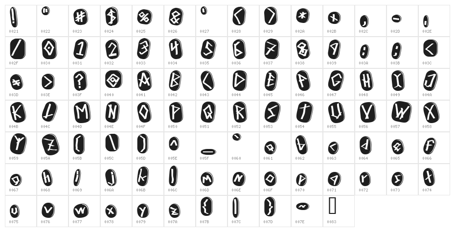 Runez of Omega Character Map