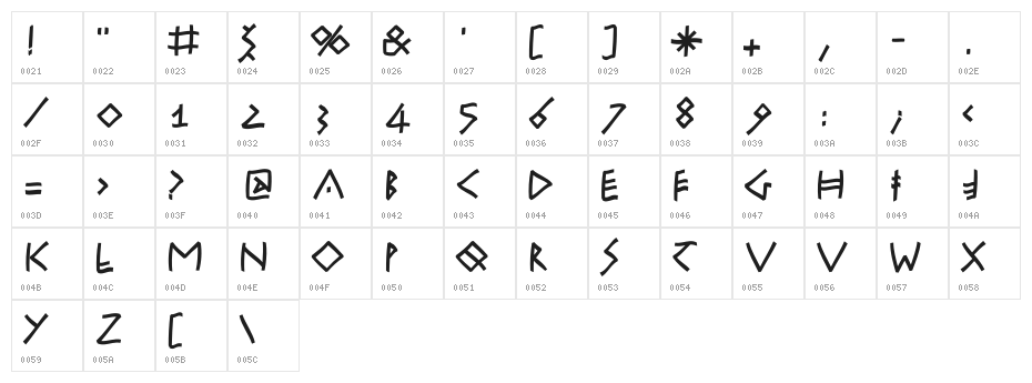 RuniKleinFreeform Character Map