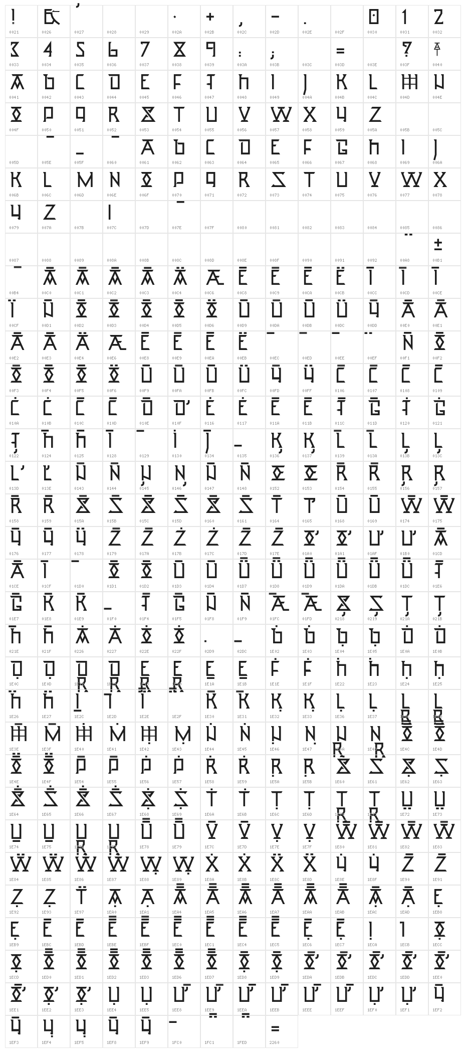 Runic Sans_Plain Character Map