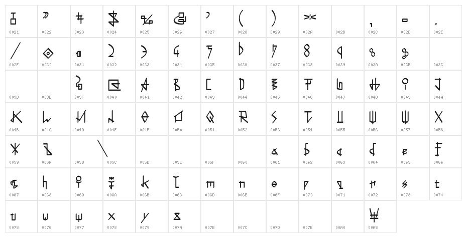 Runica Regular Character Map
