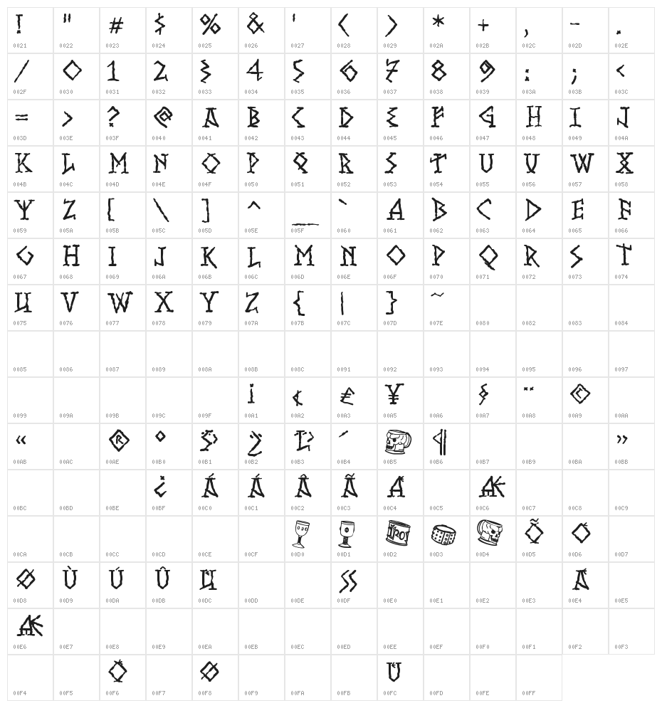 RunishMKMedium Character Map