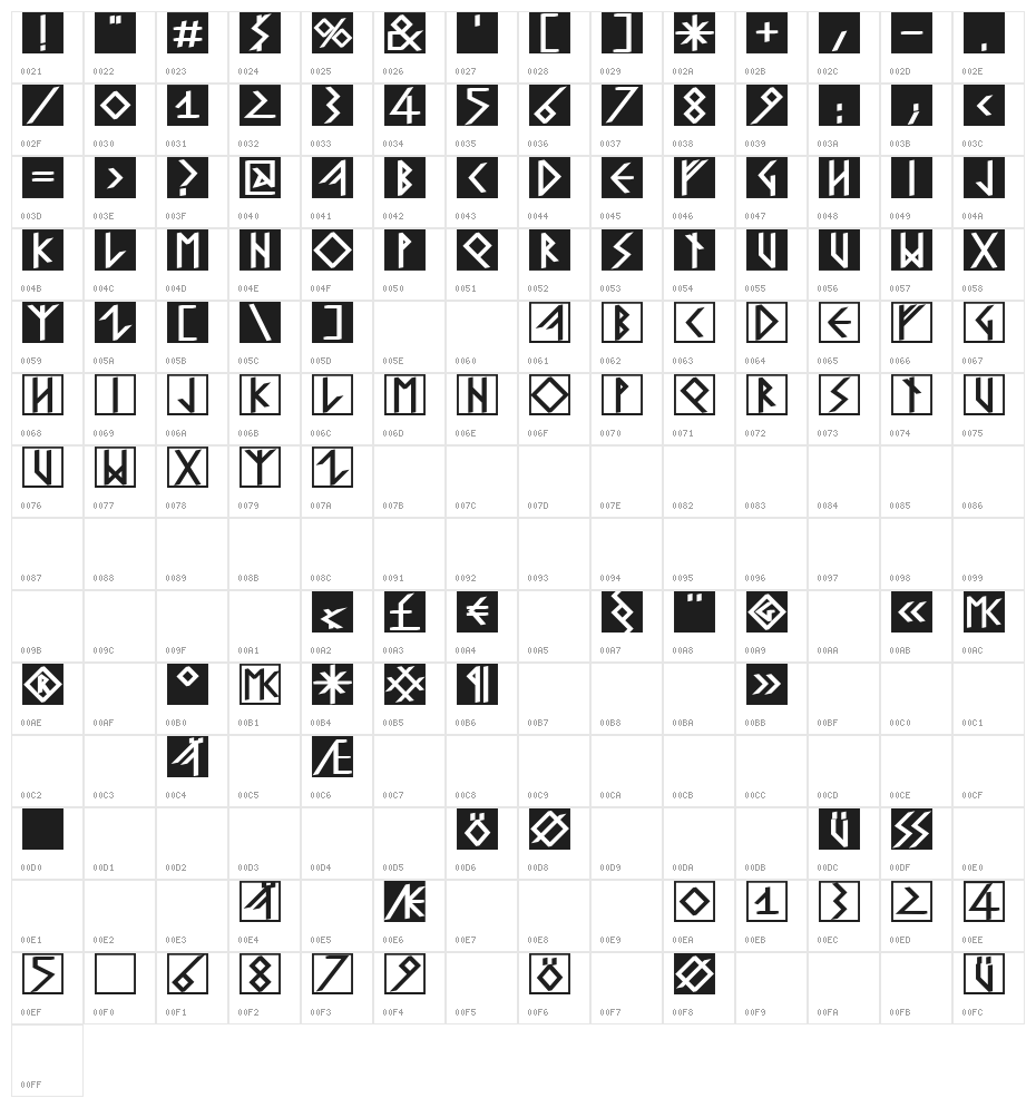 RunishQuill-BlackSquares Character Map