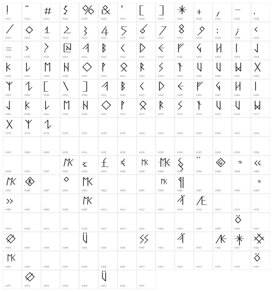RunishQuillMK-Medium Character Map