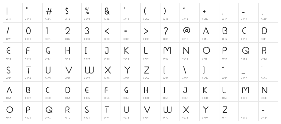 Runlion Character Map