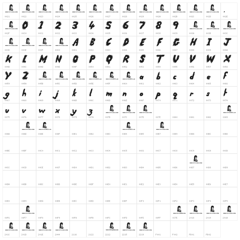 Running Scared Character Map