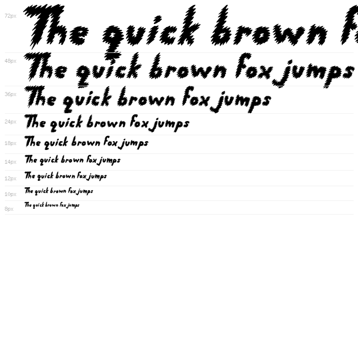 Running Scared Waterfall