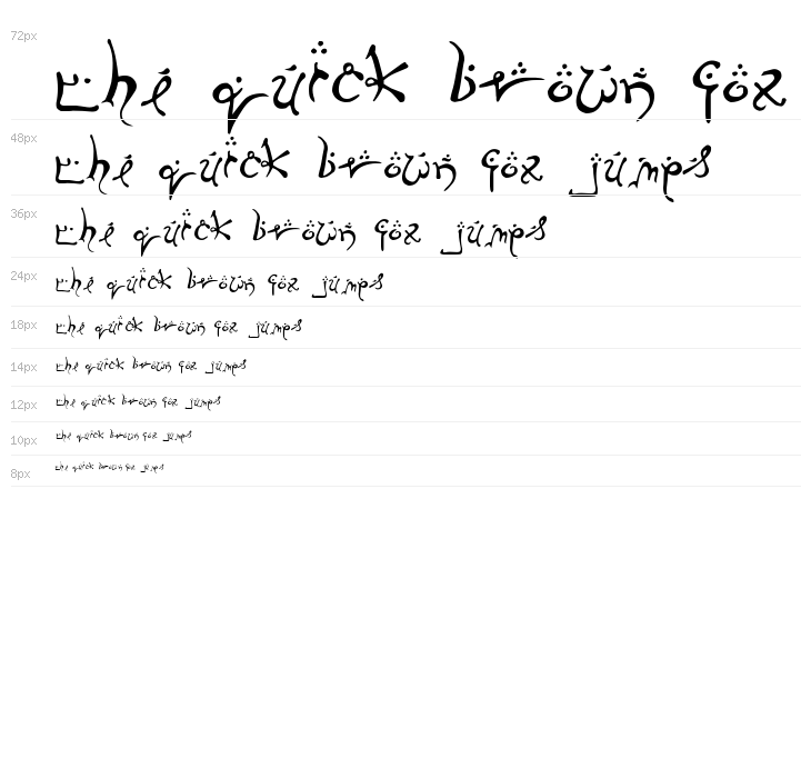 Running-Smobble Waterfall